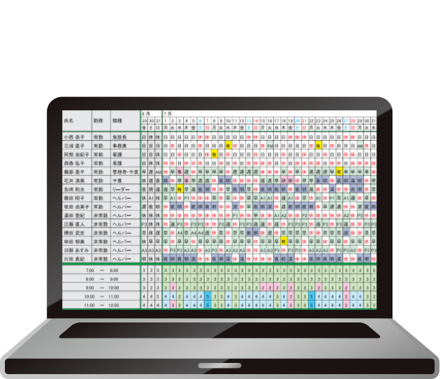 Shift purserと連携でさらに便利に！